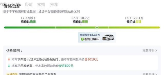 2022款本田奥德赛锐·耀享版：家庭出行的理想选择