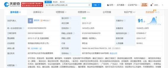 哈尔滨冰雪大世界扩展演出业务，打造文化旅游新高地