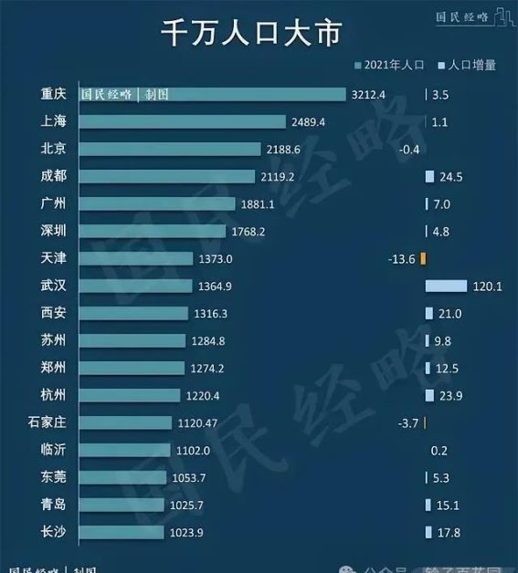 临沂崛起：一座千万人口大市的奋斗之路
