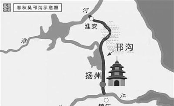 重新唤醒千年古道：8500亿内陆大运河的壮丽蓝图