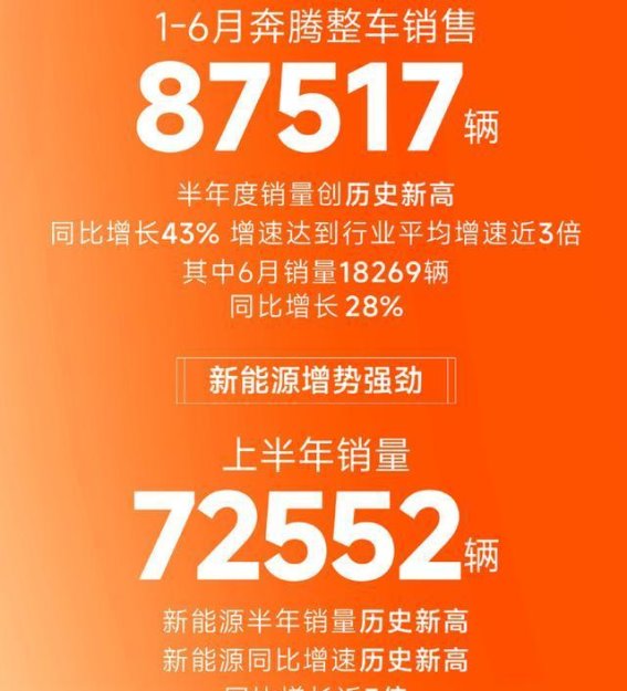 奔腾的转型艰难路：从低端市场依赖到新能源突围