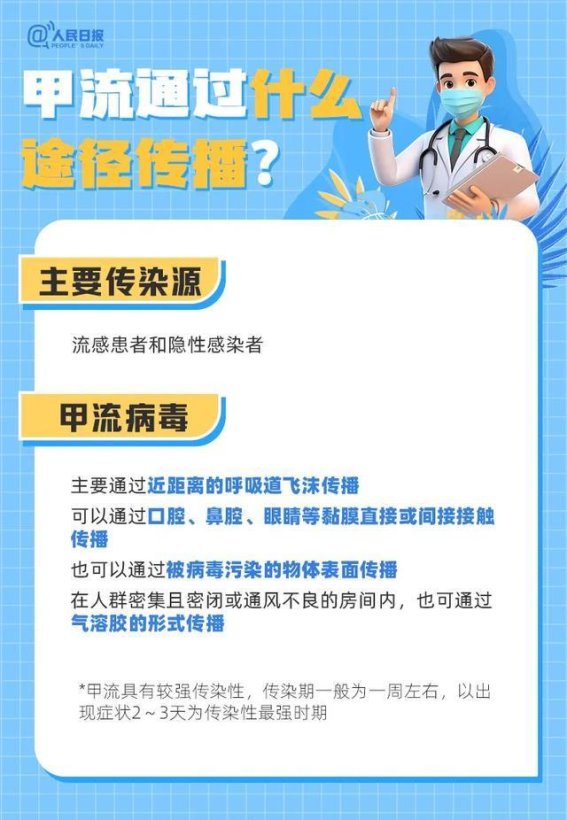 抗流感药物需求激增，厂家回应药品适用性问题