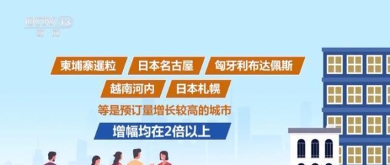 春运机票预订指南：如何选择最划算的购票时机？