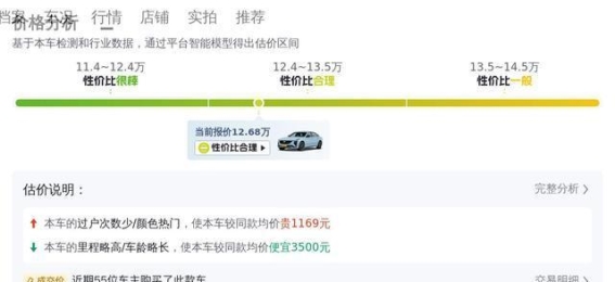 12万元入手美系豪华轿车，2021款凯迪拉克CT5详解