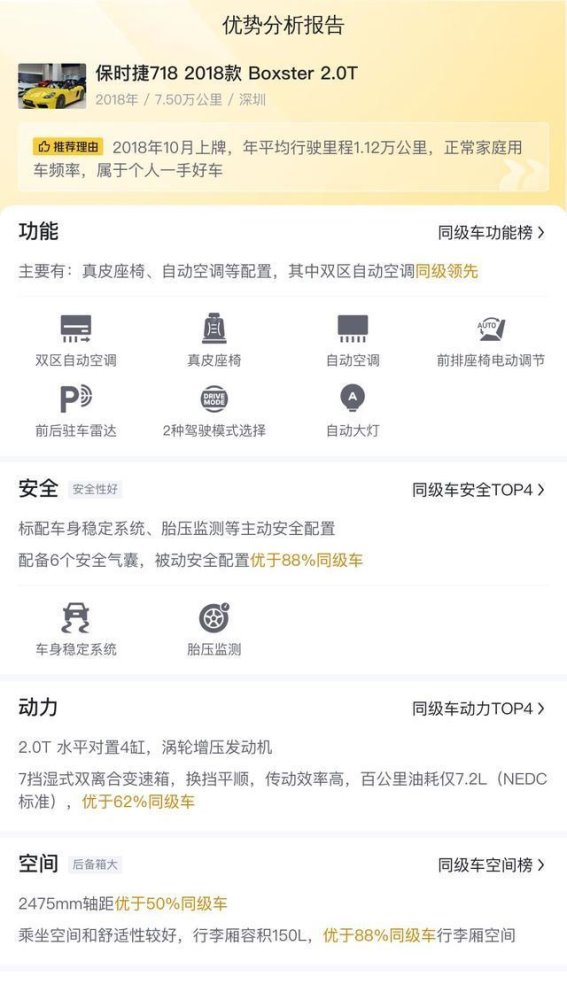 二手保时捷718 Boxster 2.0T：跑车梦的现实选择