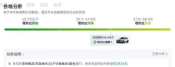 别克昂科威Plus：17万元享受豪华四驱SUV，二手车市场的优选