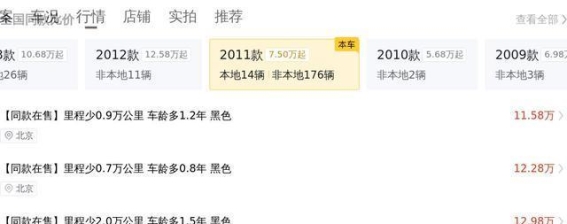 十年经典重生，保时捷Cayenne 2011款S 4.8L二手车评测