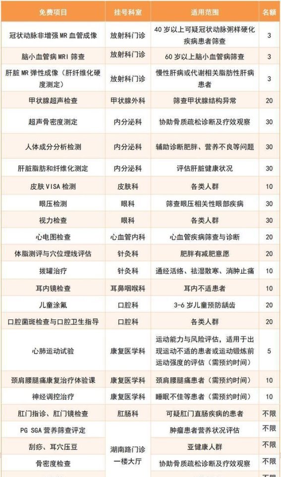 20余项惠民福利解锁，中大医院将举行大型义诊活动