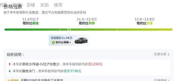 奥迪A4L 2019款 40 TFSI 时尚型 国VI：卓越动力与豪华设计的完美融合