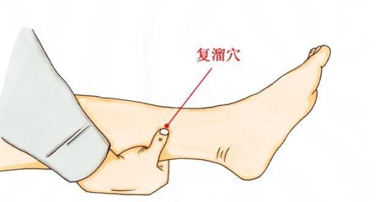 男性四个部位异常出汗，可能是肾虚信号，中医教你如何缓解