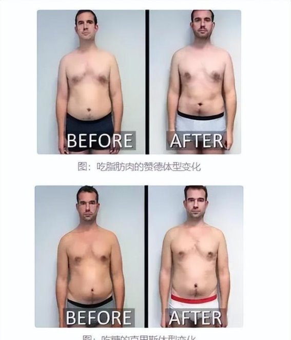 低质量碳水化合物的健康隐患：如何调整饮食远离危机