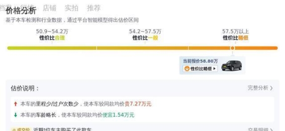 2016款路虎揽胜加长版：豪华与性能的巅峰之作