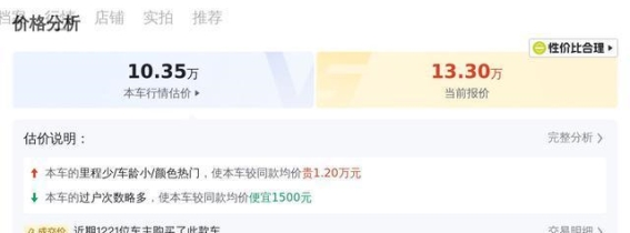 13万预算买一辆本田CR-V，适合家庭代步的经济之选？