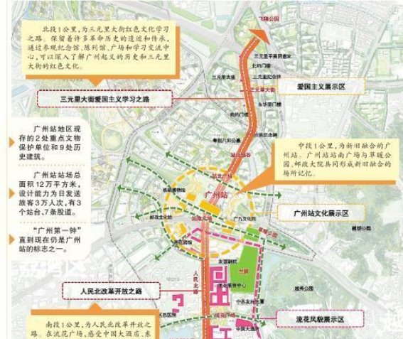 广州站文化复兴与大湾区建设的历史使命