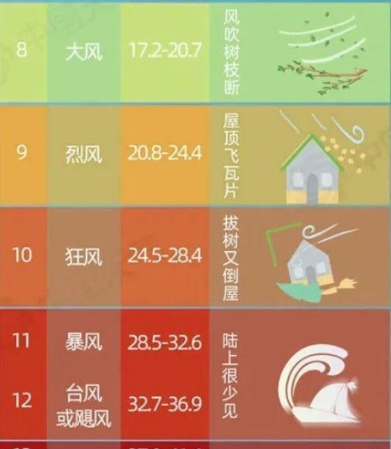 多地紧急通知：西安景区临时闭园应对极端天气
