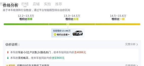 13.8万元入手准新别克昂科威Plus，性价比如何？