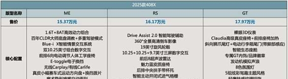 跨界猎装风范，2025款标致408X的全新魅力