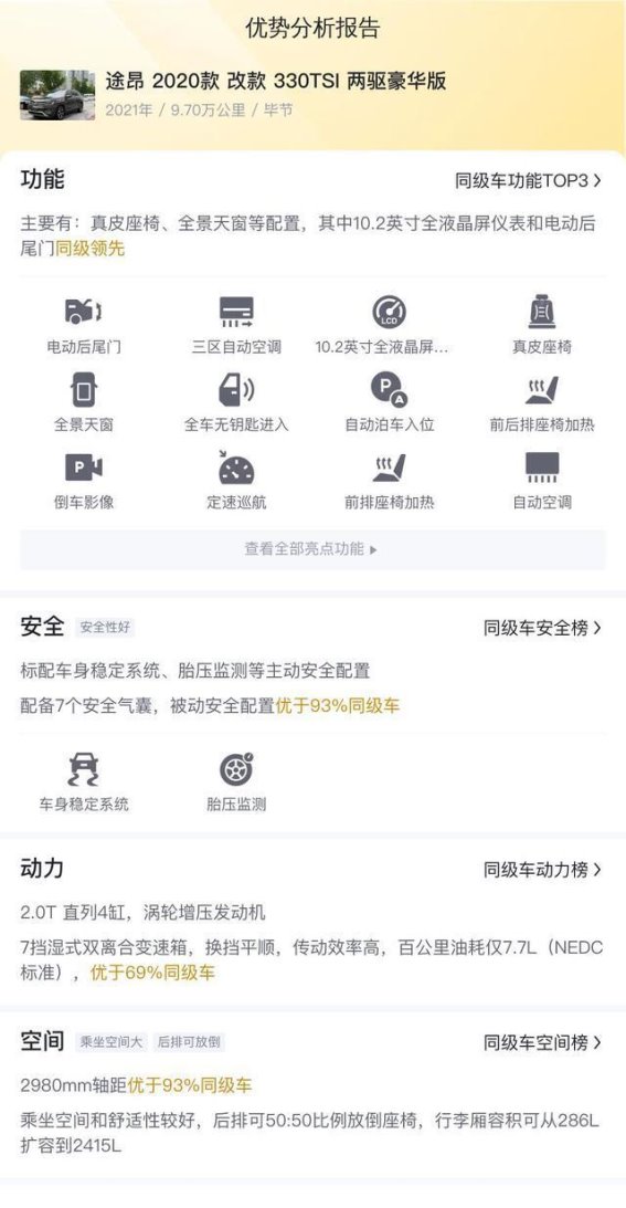 15万轻松入手大众途昂 2.0T动力加持 七座空间满足家庭需求