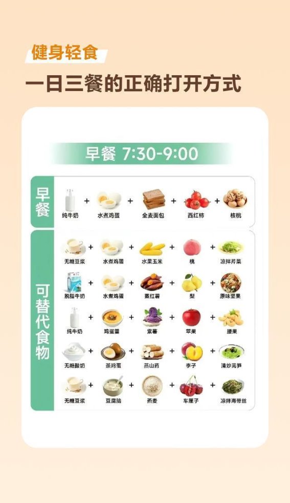 一日三餐的科学之道：如何通过合理饮食守护身体与心灵