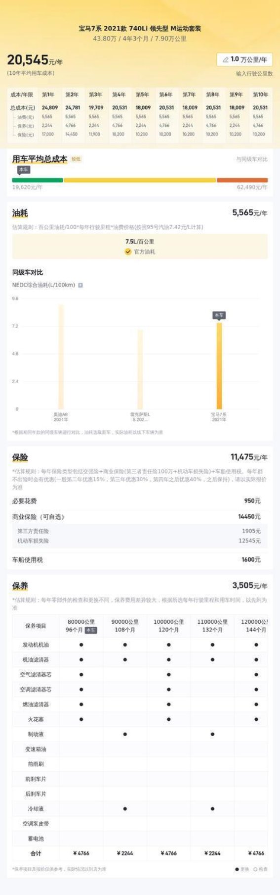 2021款宝马740Li：豪华与性能的完美平衡