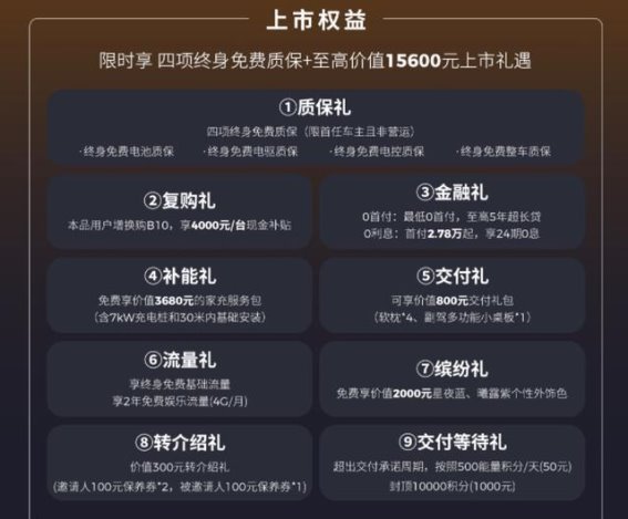 零跑B10上市：性能与科技的双重突破，重新定义纯电SUV