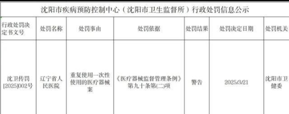省级医院重复使用一次性医疗器械仅获警告处罚，公众质疑监管力度