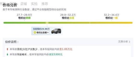 2019款路虎发现3.0 V6 SE：豪华与性能的完美结合