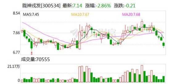 元胡止痛滴丸：推动中药止痛创新的京城研讨会