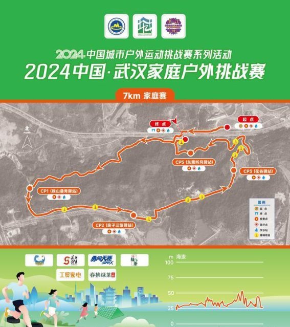 2024中国城市户外运动挑战赛系列活动引爆武汉，户外运动热潮席卷而来