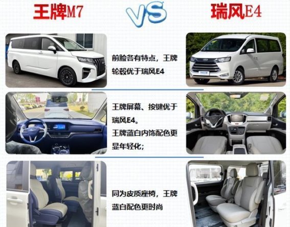 锐胜王牌E-M7：商用MPV市场的空间与安全“新标杆”