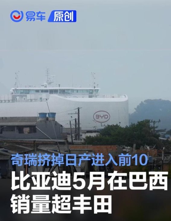 比亚迪和奇瑞在巴西市场的迅猛崛起