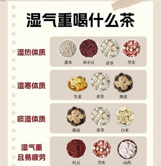 生姜减肥法：从148斤到96斤的逆袭经历