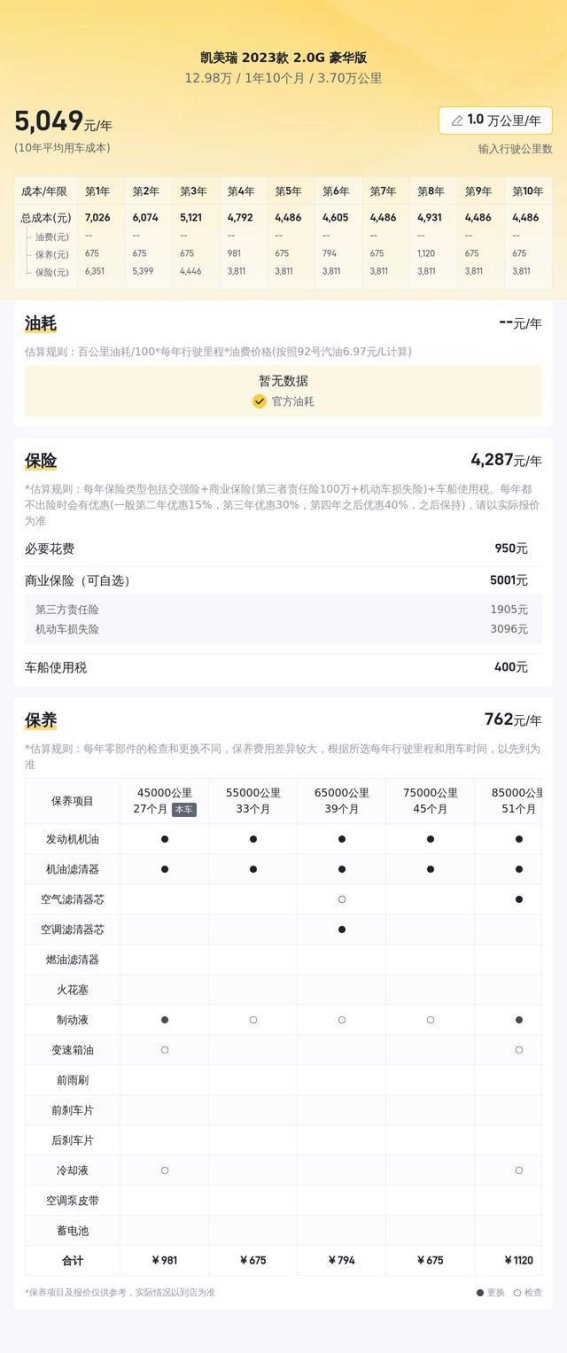 凯美瑞2023款2.0G豪华版：家庭用车的理想选择