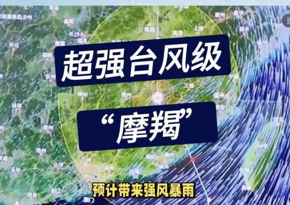 海南面临超强台风的严峻挑战：历史回顾与现状分析
