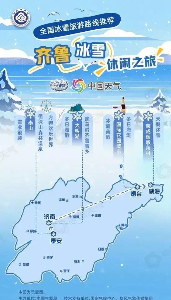 荣成烟墩角村：冬季天鹅的栖息地