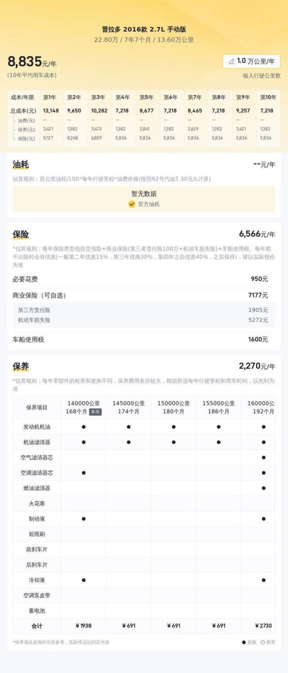 2016款丰田普拉多2.7L手动版：实用越野车的理性之选