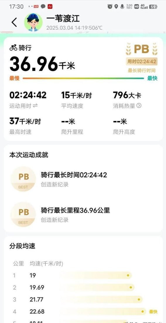 东部骑行记：我与城市的心灵对话