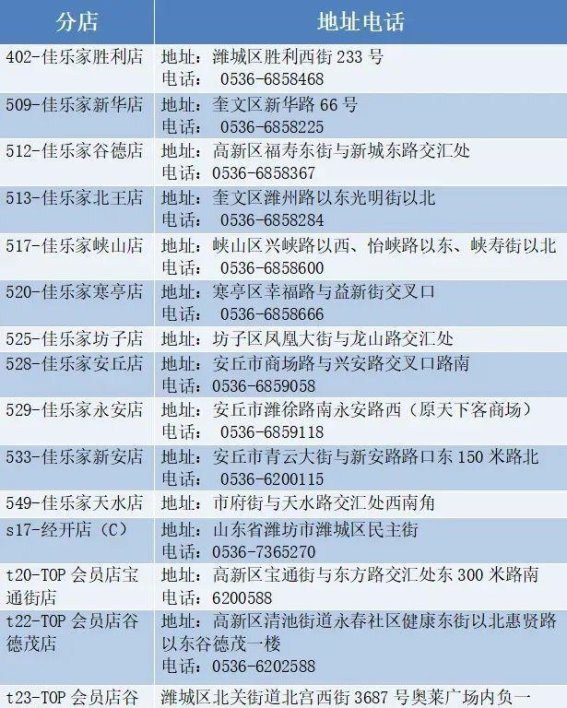 潍坊国际风筝会购票全攻略，让你不再错过任何优惠！