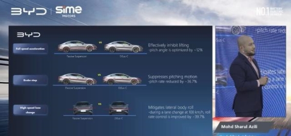 比亚迪海豹26款登陆马来西亚，速度与舒适的完美结合