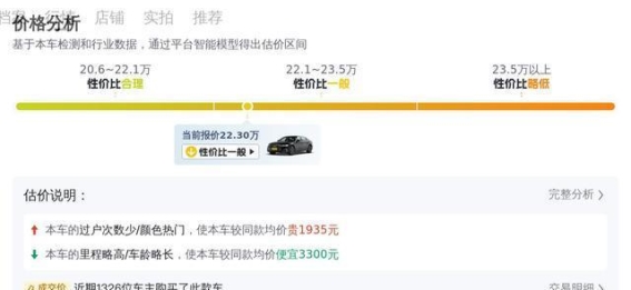 奥迪A6L 2020款 40 TFSI豪华动感型：豪华与动力的完美结合