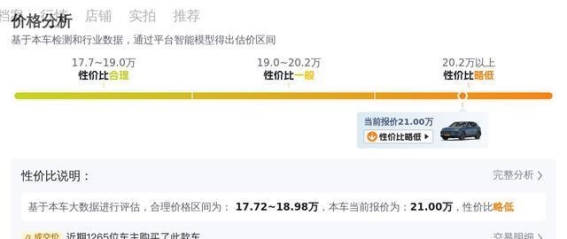 十年陪伴，2015款保时捷Cayenne 3.0T，21万带回家