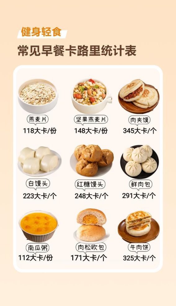 食物卡路里的科学与文化探析