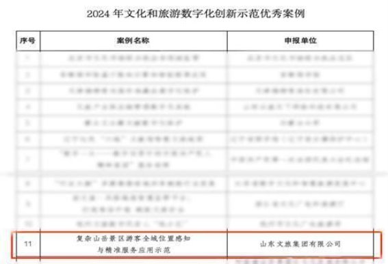 北斗+5G技术赋能山东文旅，数字化创新引领行业新趋势