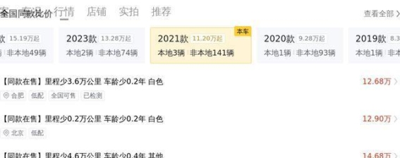 14万入手2021款大众CC猎装车，值得选择的二手豪华车