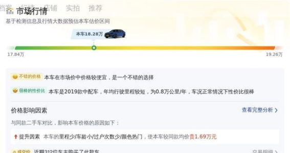 18万入手宝马5系 2019款530Li，豪华轿车不再遥不可及