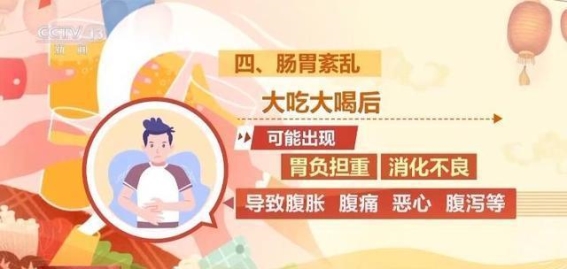 节后综合征全面应对指南：调整作息饮食恢复活力