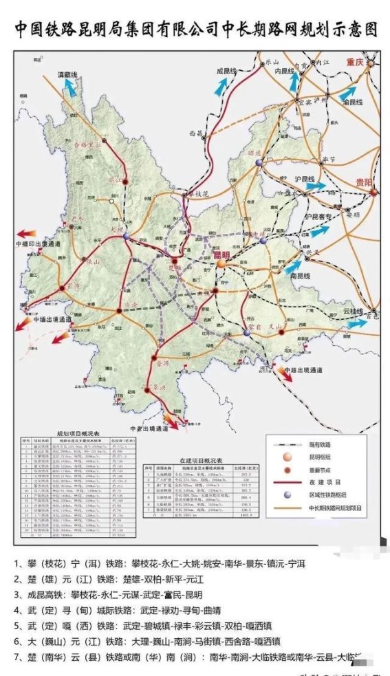 解析昭黔恩铁路发展难题与前景展望