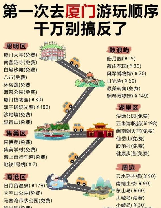 探索中国最浪漫的六座城市，让爱情与旅行同行