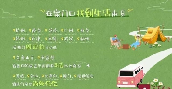 清明假期济南热度攀升 成为周边游首选目的地