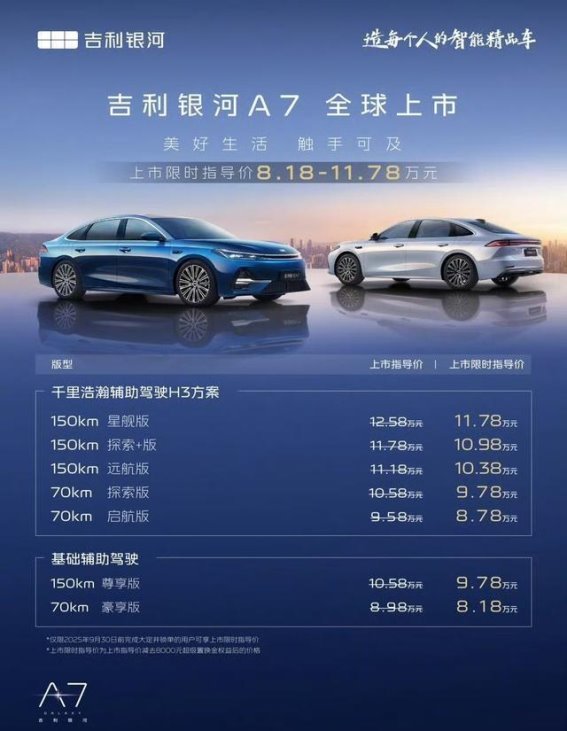 8万多能买大空间混动 吉利银河A7对标比亚迪秦L实力几何？